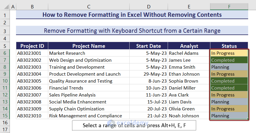 With Keyboard Shortcut to Remove Formatting