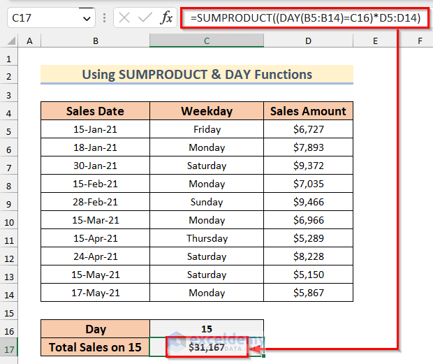 Result found after using the SUMPRODUCT & DAY functions