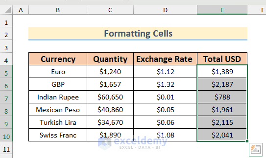 Results found after formatting cells