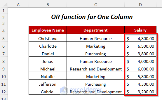 conditional formatting with multiple criteria