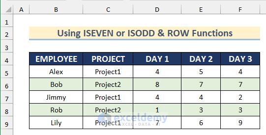 Results found after using ISEVEN & ROW Functions