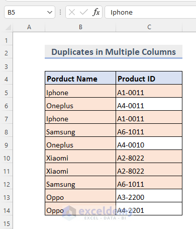 Output: Highlight Duplicates in Multiple Columns in Excel
