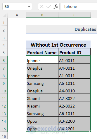 Highlight Entire Rows Based on Duplicates in a Column: Duplicates without 1st Occurrence