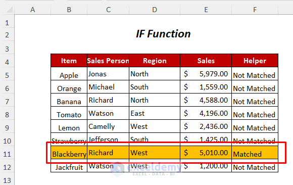 excel conditional formatting for multiple conditions result