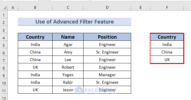 The result after deleting duplicates and keeping one value using Advanced Filter in Excel