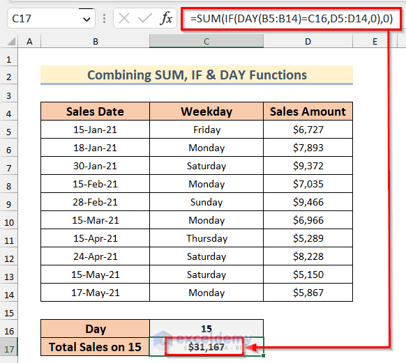 Combining SUM, IF & DAY functions to sum by day in Excel