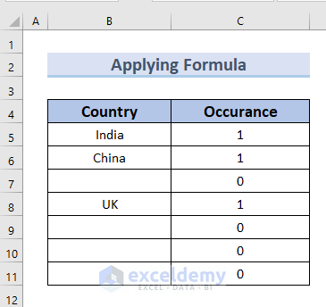 The outcome after deleting duplicates and keeping one using Formula in Excel