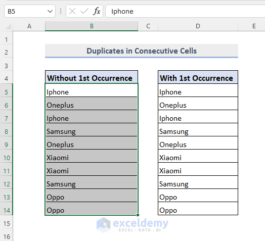 Highlight Consecutive Duplicate Cells in Excel: without 1st Occurrence