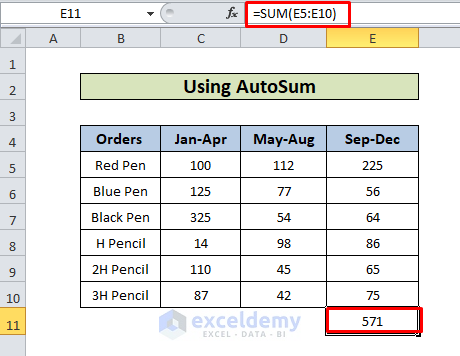 Sum of Columns in Excel