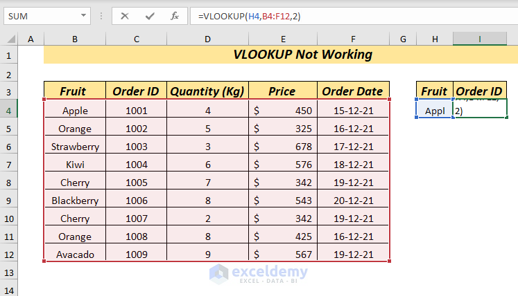 For Typo Mistake VLOOKUP not working