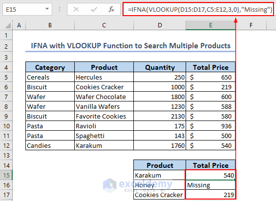 Apply IFNA and VLOOKUP Functions to Search Multiple Products