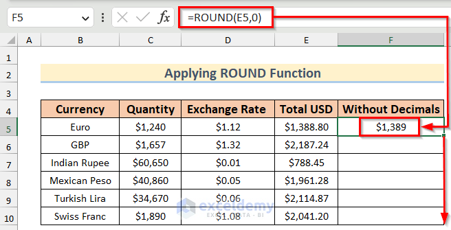 Using ROUND Function to Remove Decimals in Excel
