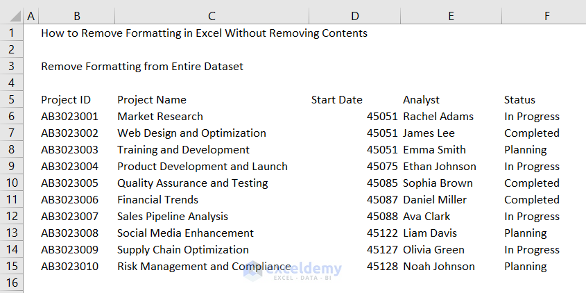Output after Clearing Formats