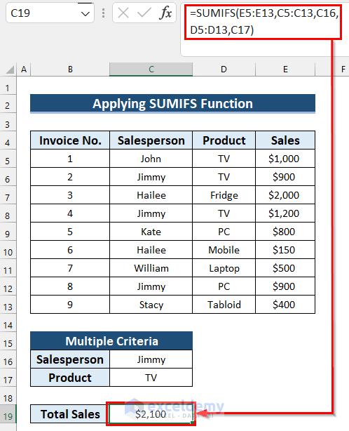Getting Total Sales by Applying SUMIFS Function