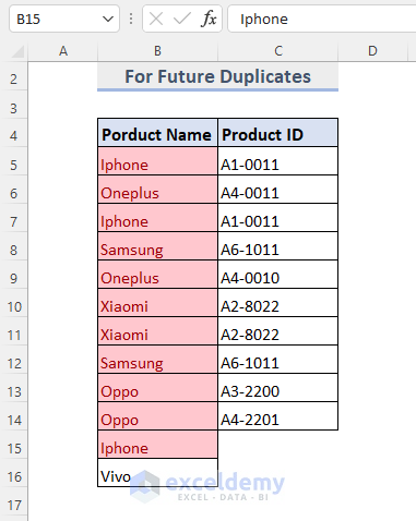 Output: Highlight Duplicates in Excel Using Built-in Function of Conditional Formatting