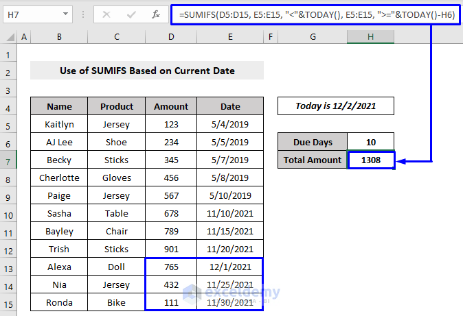 sumifs date range based on current date