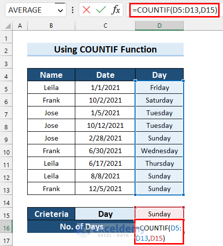 Counting Weekday with COUNTIF Function in Excel
