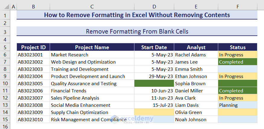 Dataset with Blank Cells