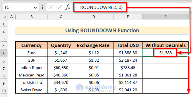 Using ROUNDDOWN Function to Remove Decimals