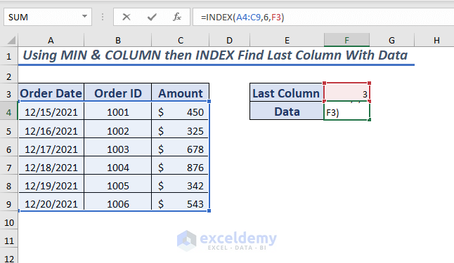 Using MIN & COLUMN then INDEX Function to Find Last Column With Data