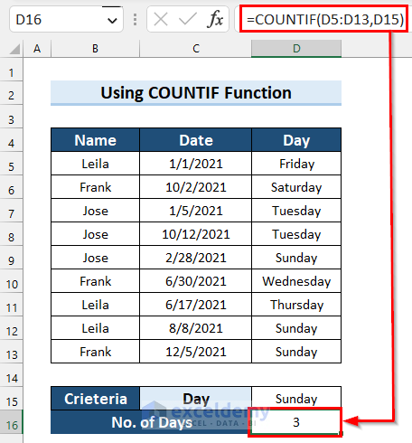 Getting Result from COUNTIF Function
