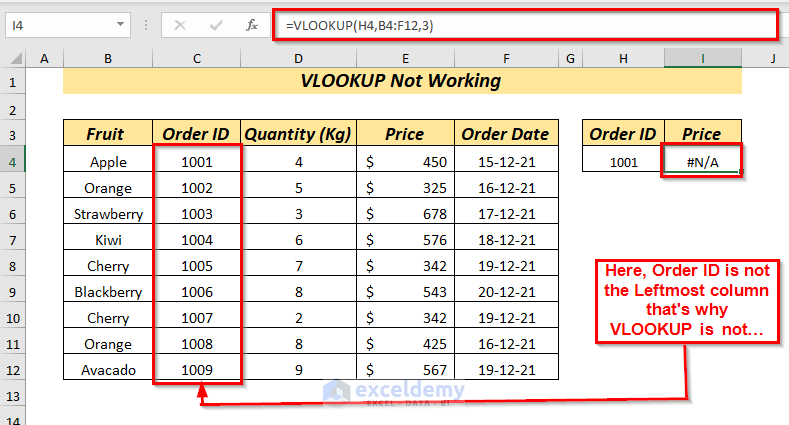 As Lookup Value is not the Leftmost Column VLOOKUP not working