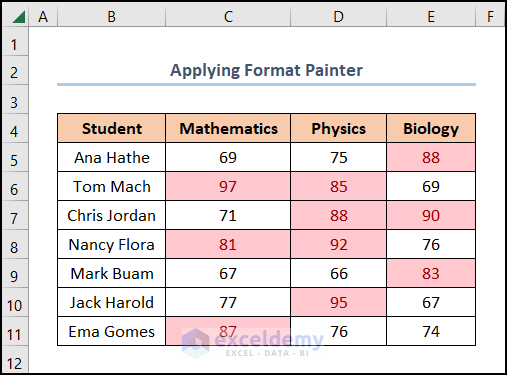 apply conditional formatting to multiple rows with format painter