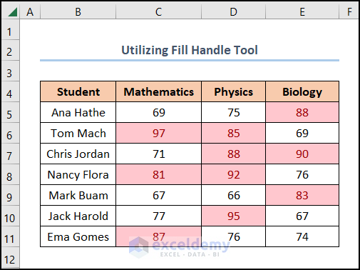 apply conditional formatting to multiple rows with Fill handle