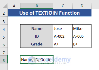 TEXTJOIN Function to Combine Rows in Excel
