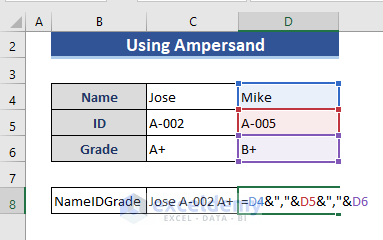 Combine Excel Rows Using Ampersand Symbol