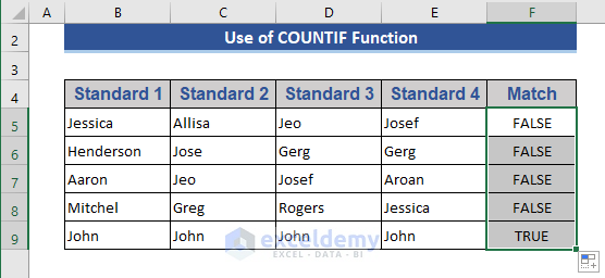Compare 4 Columns with COUNTIF in Excel