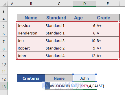 Insert VLOOKUP to Compare 4 Columns