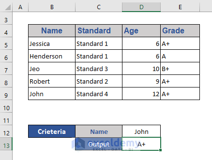 Insert VLOOKUP to Compare 4 Columns