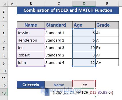 Combination of MATCH & INDEX Function in Excel