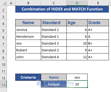 Combination of MATCH & INDEX Function in Excel