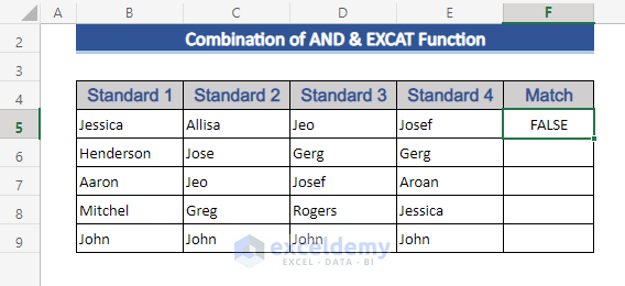 Combination of AND & EXACT Function in Excel
