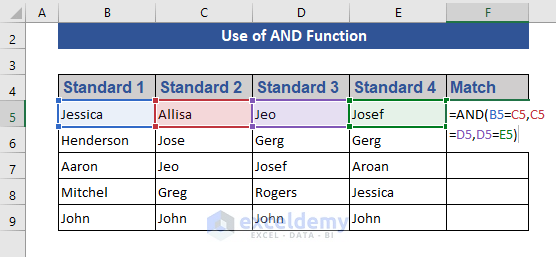 Use AND Function to Compare 4 Columns in Excel