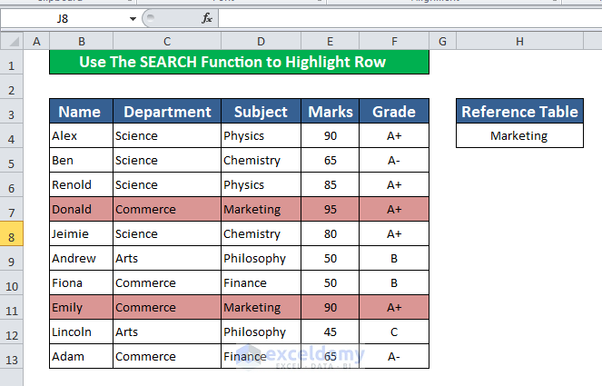 Use The SEARCH Function to Highlight Row Using Conditional Formatting