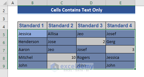 Cell highlighted if they satisfy the condition