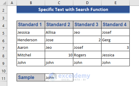 Apply Formula in Conditional Formatting If Cell Consists of Any Text