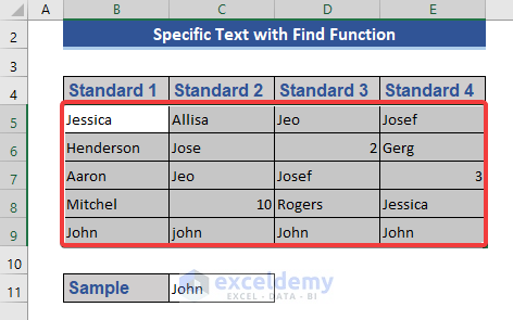 cell values in the range of cells B5:E9 is now selected for the formatting