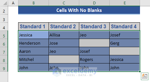 Cells are highlighted based on whether they fulfill the condition or not