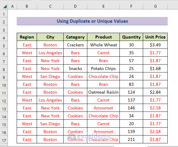 Duplicate result-Excel Conditional Formatting Text Color