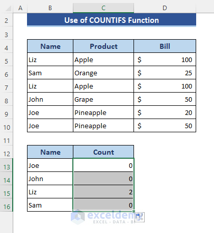 COUNTIFS Function to Count Duplicate Rows