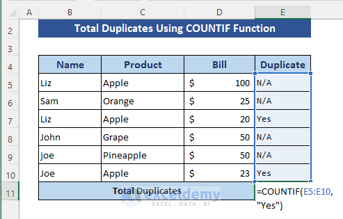 Total Duplicate Rows in Excel