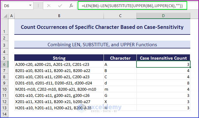 Count Case-Insensitive Characters Combining LEN, SUBSTITUTE, and UPPER Functions