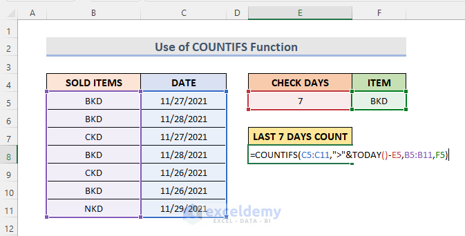 Count If Date is within 7 Days with Excel COUNTIF Function