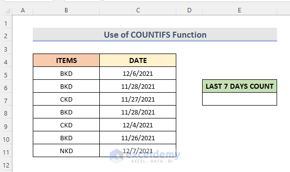 Excel COUNTIF Function to Count Date within 7 Days Excluding Future Date