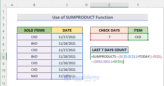 Alternative to COUNTIF Function to Counit If Date is within 7 Days