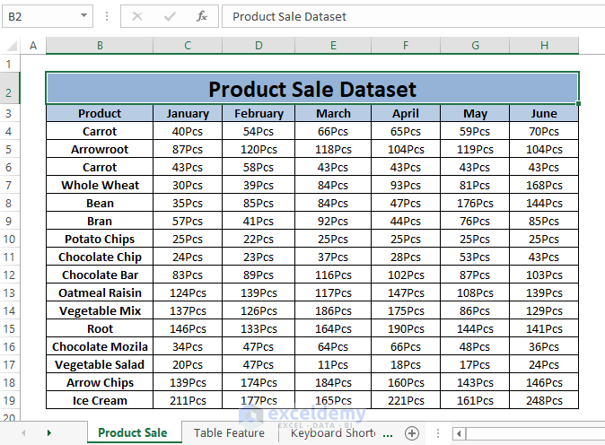 Dataset-Convert Range to Table in Excel